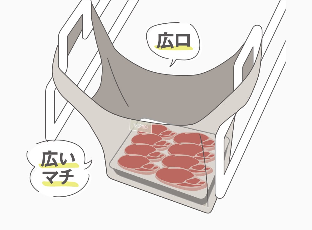 セルフレジで使いやすい