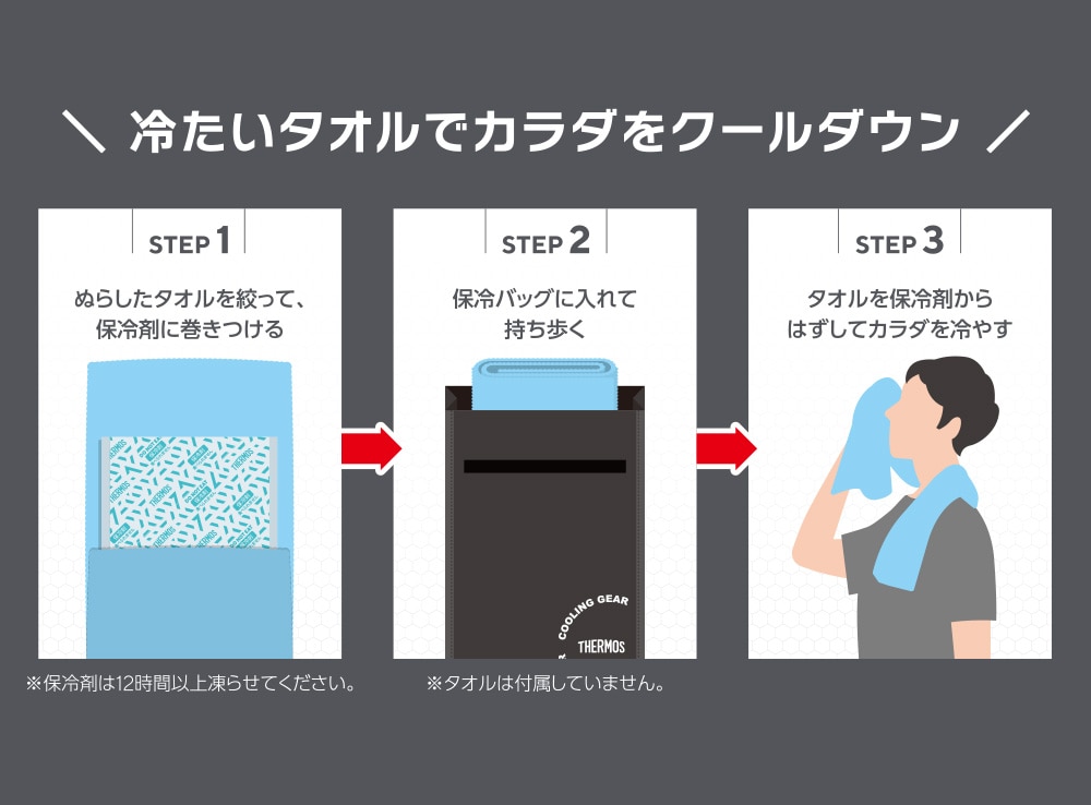 おすすめの使い方