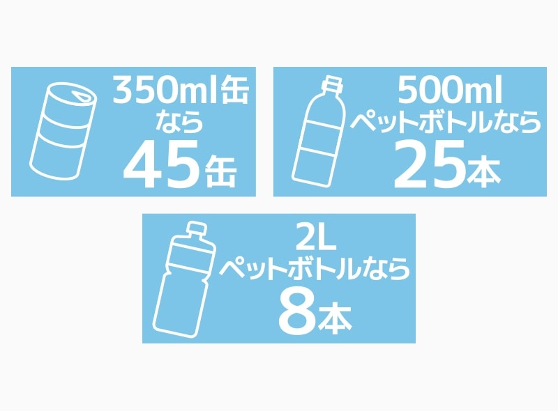 毎日のお買い物に便利！