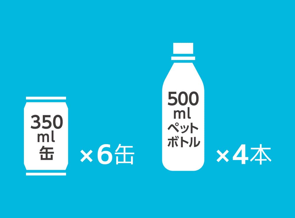 容量は約5Lのボックス型