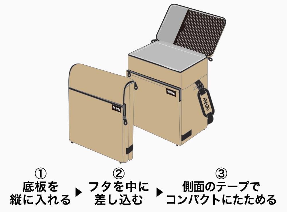 たためてコンパクト