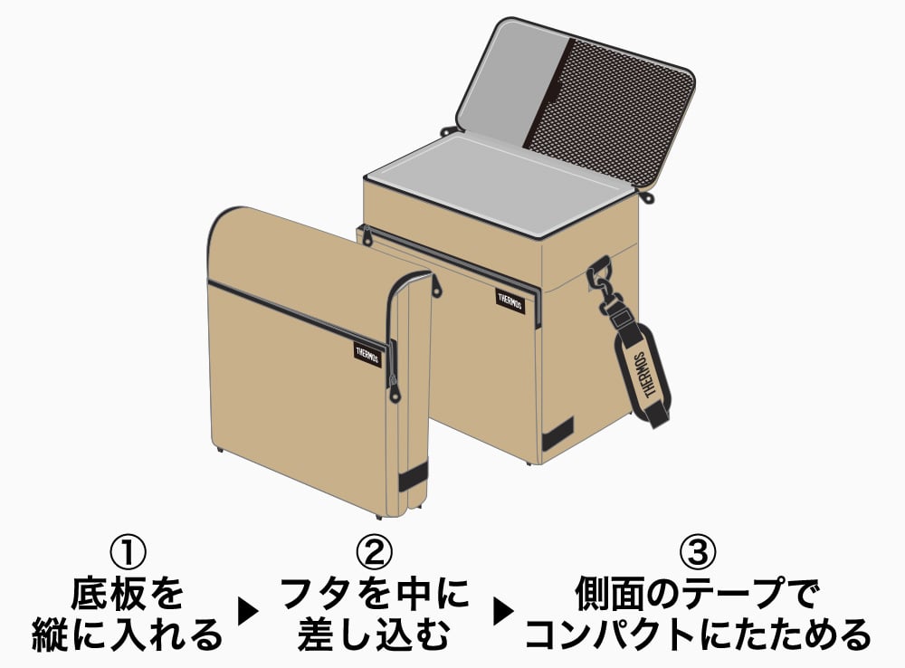 たためてコンパクト