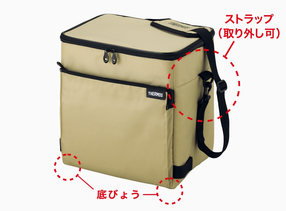 使い勝手へのこだわり