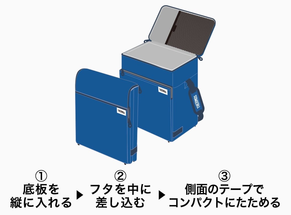 たためてコンパクト