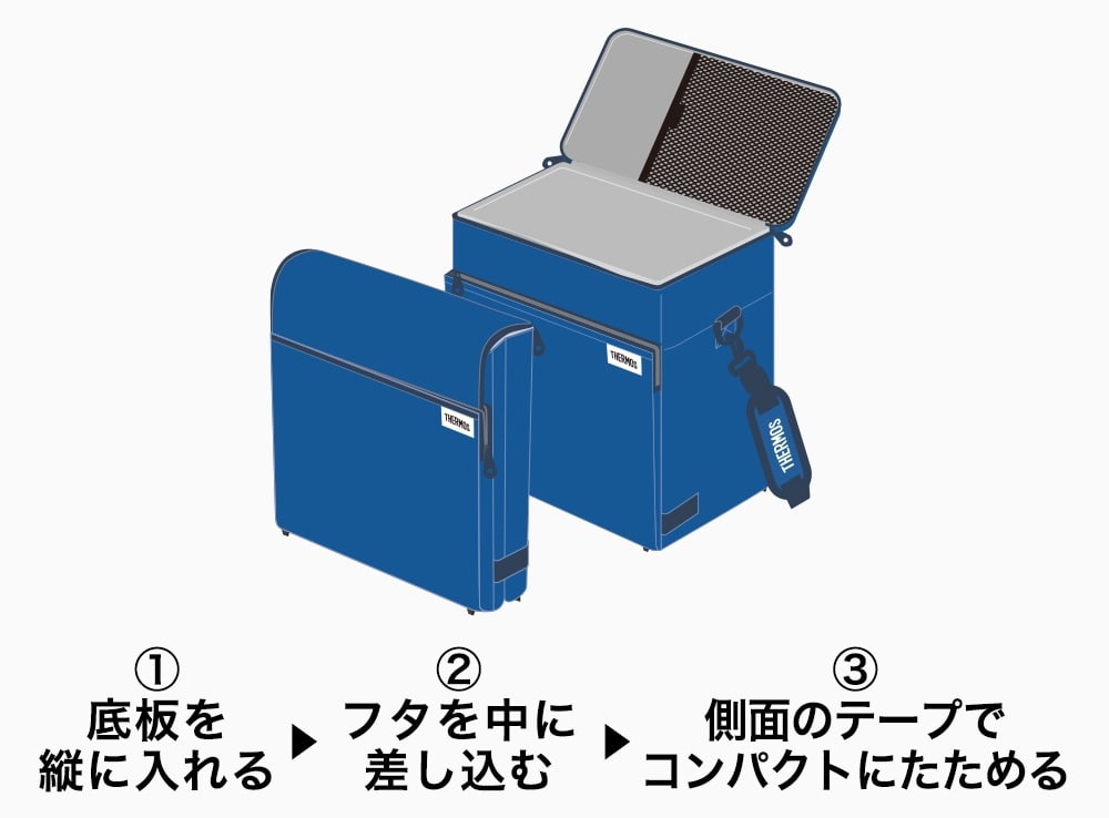 たためてコンパクト