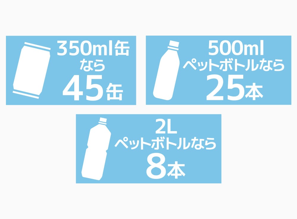 毎日のお買い物に便利！