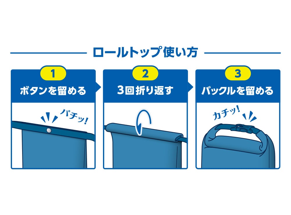 ロールトップ使い方