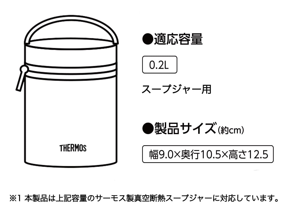 適応サイズ