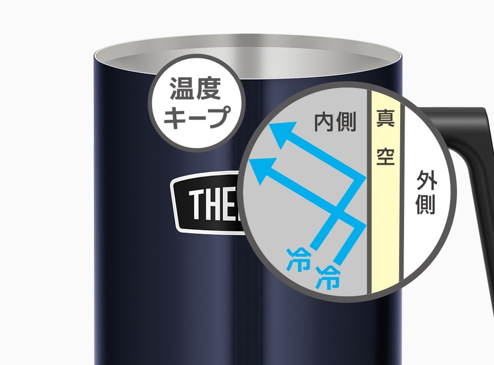 公式通販】真空断熱ジョッキ ROD-008 ステンレス(S) | サーモスオンラインショップ