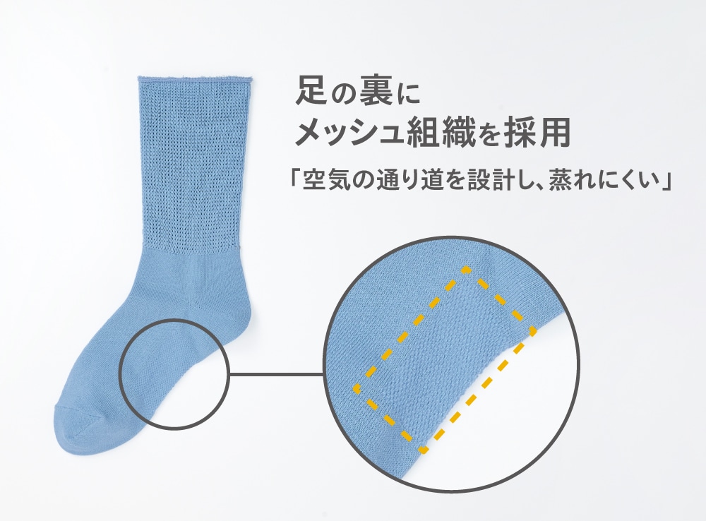 足裏部をメッシュ組織を採用