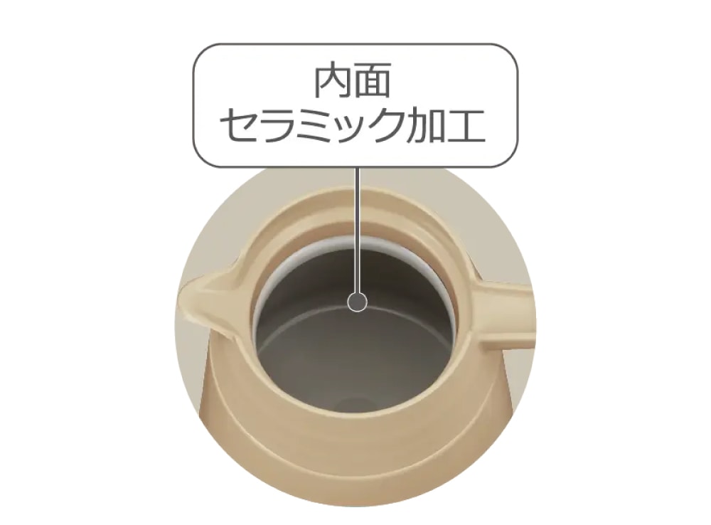内面セラミック加工
