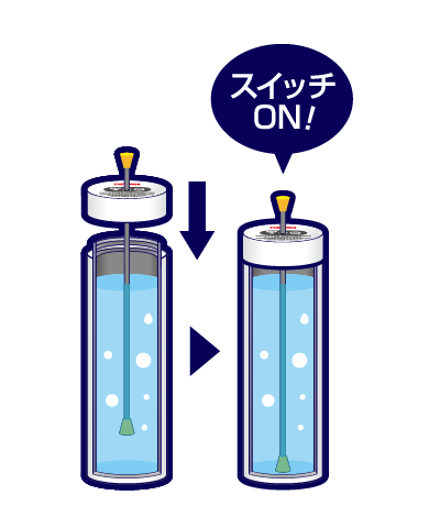 サーモス公式 サーモスの水筒の洗い方 水筒 タンブラーの通販 サーモスオンラインショップ